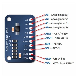 ADS1115 16Bit I2C ADC+PGA - Thumbnail