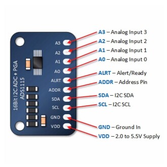 ADS1115 16Bit I2C ADC+PGA - 4