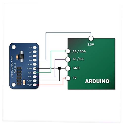ADS1115 16Bit I2C ADC+PGA - 5