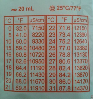 ADWA Kalibrasyon Çözeltisi EC 12.88 mS/cm 20ml - 4
