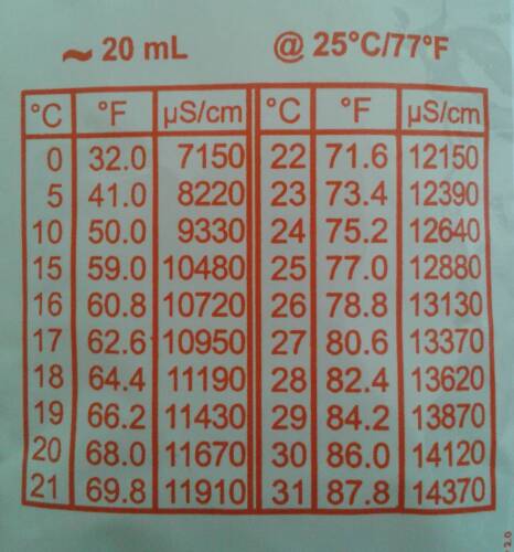 ADWA Kalibrasyon Çözeltisi EC 12.88 mS/cm 20ml - 4