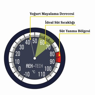 AEK-Tech Büyük Barista Paslanmaz Gıda Süt Termometresi Yoğurt Mayalama Hızlı Tepki - 3