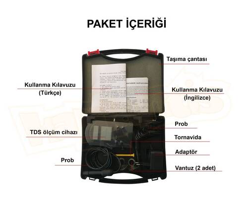 AEK-Tech KL-02636 Sürekli Su Kalite PH EC TDS Ölçüm Cihazı