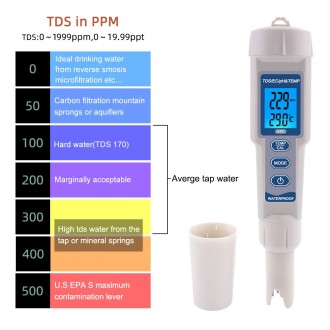 AEK-Tech PH-3508 4'ü 1 arada PH Metre TDS EC ve Sıcaklık Ölçer - 5