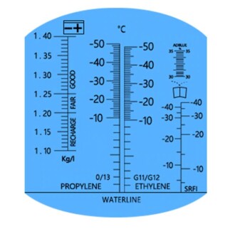 ATC 5'i Bir Arada Akü Antifriz Adblue Cam Suyu Refraktometresi - 2