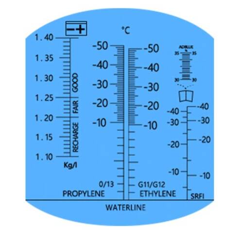 ATC 5'i Bir Arada Akü Antifriz Adblue Cam Suyu Refraktometresi - 2
