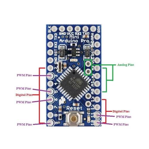 ATMEGA328P 3.3V/8M 5V/16M - 5