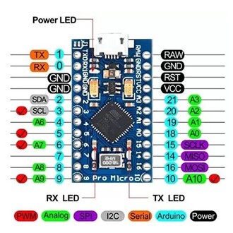 Atmega32U4 - Thumbnail