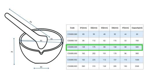 Borox Porselen Havan Tokmaklı 500ml - 4