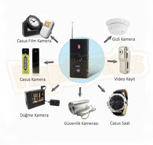 CC308+ Kamera Sinyal Dedektörü Böcek Bulucu - 6