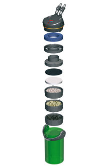 EHEIM Ecco Pro 300 Dış Filtre 750 L/H – Sessiz ve Enerji Tasarruflu Akvaryum Filtre Sistemi - 3