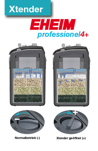 EHEIM Professionel 4+ 250 Dış Filtre 950 L/H – Sessiz, Güçlü ve Gelişmiş Filtrasyon Sistemi - 4