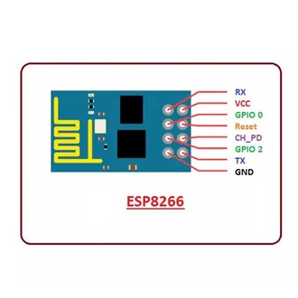 ESP-01S 8266 Serial to WIFI Modül - Thumbnail