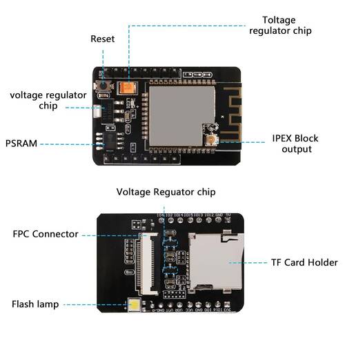 ESP32-CAM WiFi Bluetooth Geliştirme Kartı