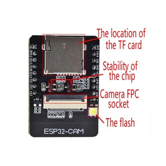 ESP32-CAM WiFi Bluetooth Geliştirme Kartı - Thumbnail
