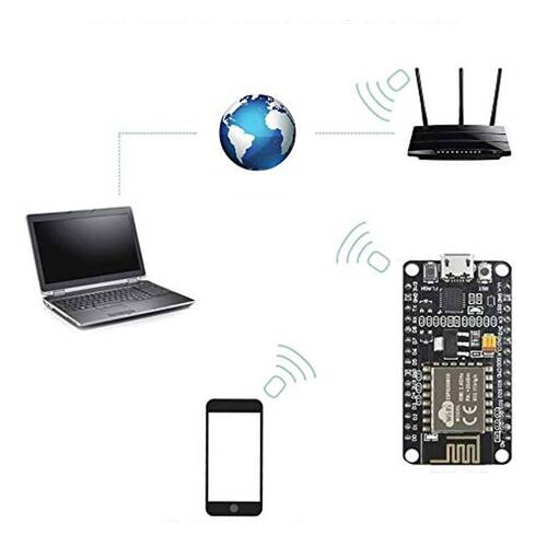 ESP8266 CP2102 Geliştirme Kartı
