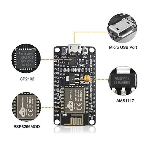 ESP8266 CP2102 Geliştirme Kartı - 2