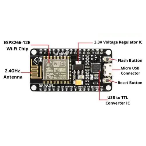 ESP8266 CP2102 Geliştirme Kartı - 6