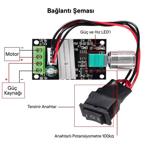 İleri Geri DC Motor Hız Kontrol Cihazı PWM DC 6V12V24V 3A - 3