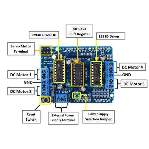 L293D Motor Sürücü Shield - 5