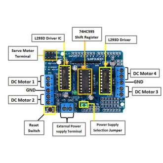 L293D Motor Sürücü Shield - 5