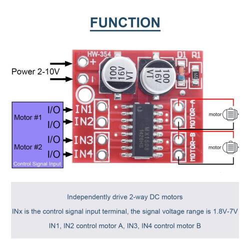 L298N Mini 2 Yönlü Motor Sürücü İleri ve Geri PWM Hız Regülatörü Dual H-Bridge Stepper Motor - 5