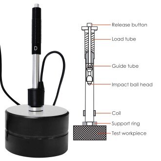 LANDTEK Leeb Sertlik Ölçer Hardness Tester HM-6580 360 Derece - 5