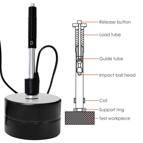 LANDTEK Leeb Sertlik Ölçer Hardness Tester HM-6580 360 Derece - 5