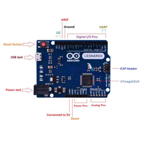 Leonardo R3 ATMEGA32U4 Mikrodenetleyici
