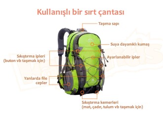 Local Lion Dağcı Sırt Çantası 30L 443 (Yeşil) - 2