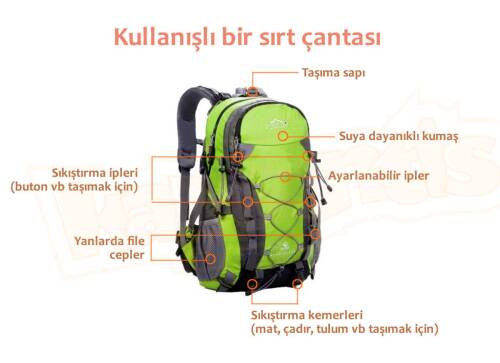 Local Lion Dağcı Sırt Çantası 30L 443 (Yeşil) - 2