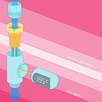 OEM LS-01 Dijital Duş Termometresi - 5