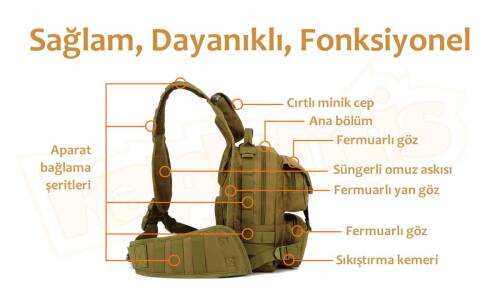 Protector Plus Taktik Çanta (haki) - 3