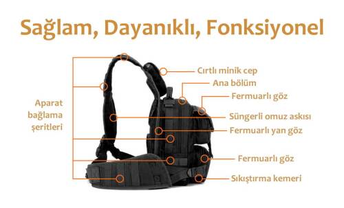 Protector Plus Taktik Çanta (siyah) - 3