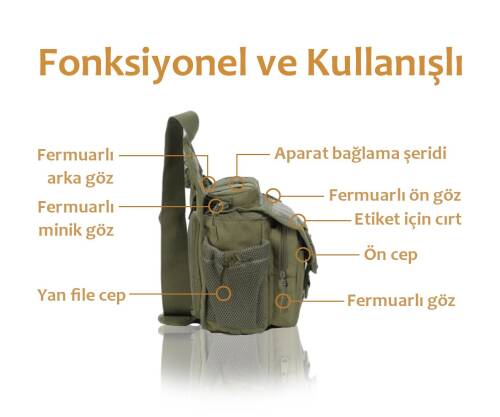 Protector Plus Tek Omuz Çanta (Haki Yeşil) - 3