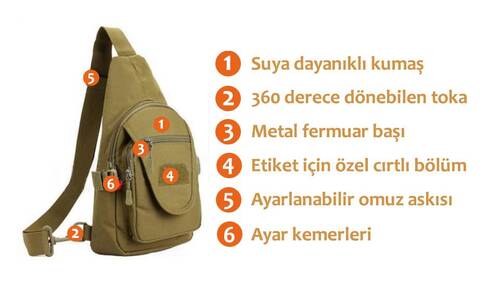 Protector Plus Single Shoulder Triangle Backpack (Army Green) - 7