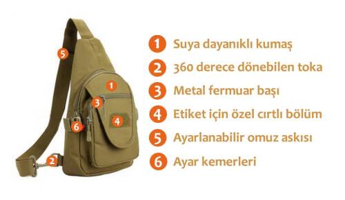 Protector Plus Üçgen Tek Omuz Çantası (Haki) - 7