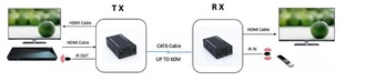 PWAY HDMI Cat6 Ethernet IP Kablo Uzatıcı 60m Infaredli Cat5e/6 - Thumbnail