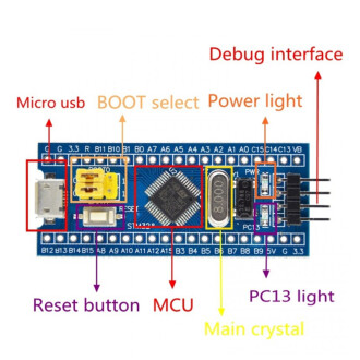 STM32F103C8T6 System Board Microcontroller Core Board STM32 MICRO TYPE-C Arayüz - 5