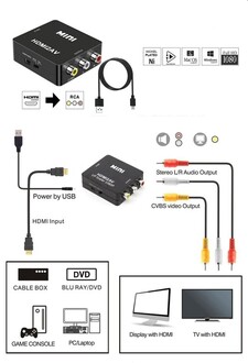 Sunline 170605 HDMI Mini-AV Dönüştürücü - Thumbnail