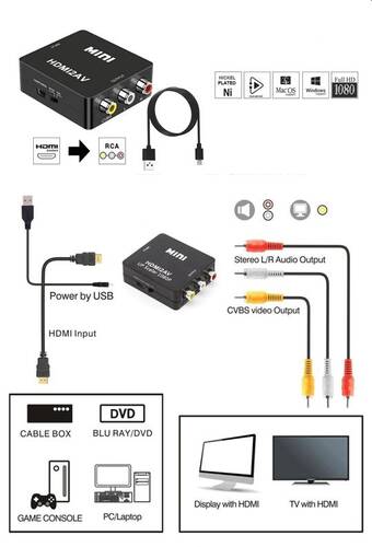 Sunline 170605 HDMI Mini-AV Dönüştürücü