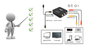 Sunline 170606 Mini AV-HDMI Dönüştürücü - Thumbnail