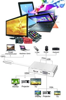 Sunline 170694 USB C Type C-USB 3.0 Hub /HDMI/VGA - Thumbnail