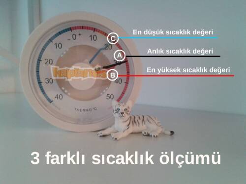 TFA Min-Max Mekanik Termometre - 5