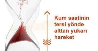 TFA Paradox Kum Saati - 4