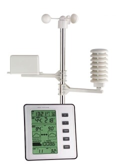 TFA Stratos Wireless Weather Station Temperature Humidity Air Pressure Wind