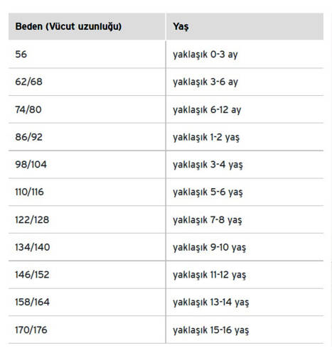 Thermoform Ribana Unisex Çocuk Termal İçlik Set Lacivert - 1