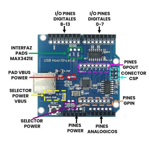 USB Host Shield  ADK UNO MAX3421 - 3