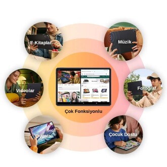 XP-Pen Magic Drawing Pad X3 Pro 16K X-Paper Gerçek Kağıt Deneyimi - 6